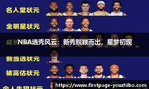 NBA选秀风云：新秀脱颖而出，星梦初现