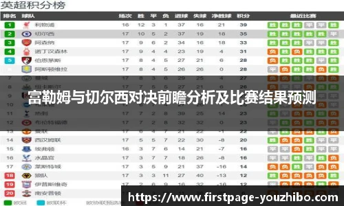 富勒姆与切尔西对决前瞻分析及比赛结果预测