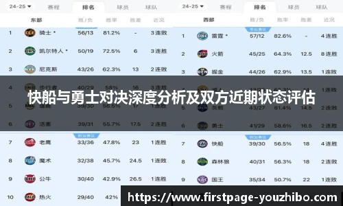 快船与勇士对决深度分析及双方近期状态评估